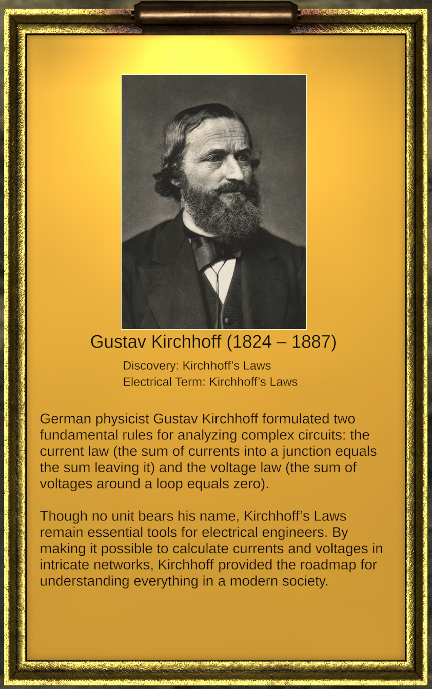 Gustav Kirchhoff