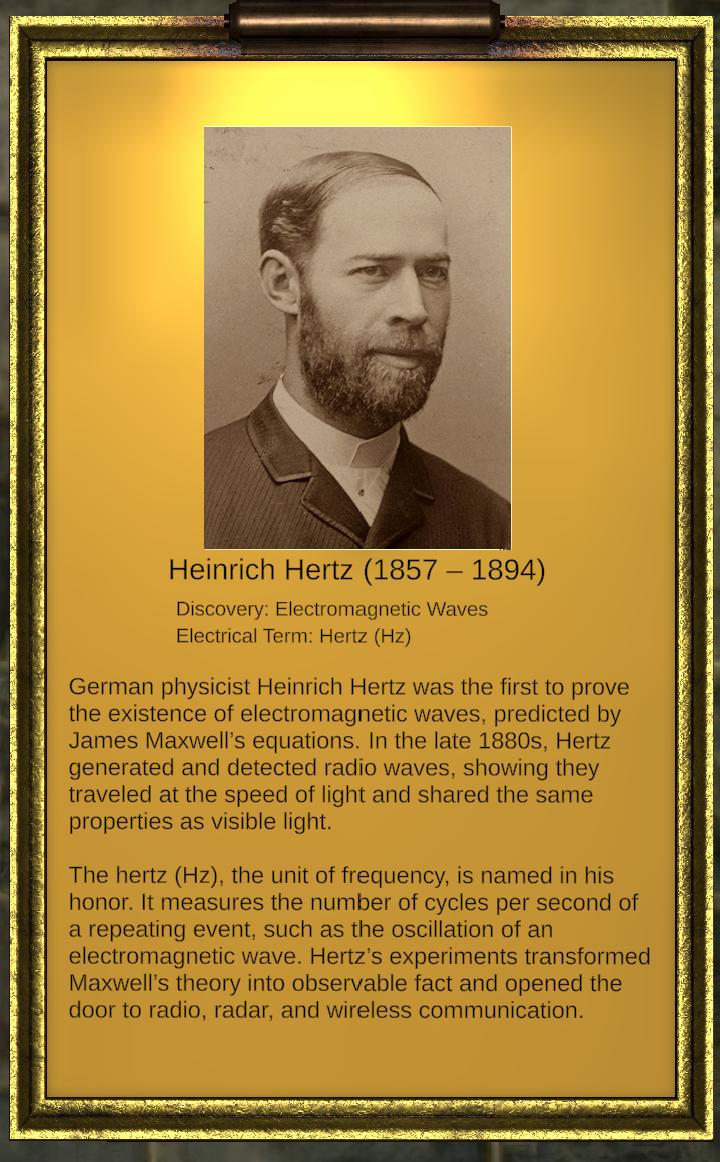 Heinrich Hertz